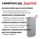SSD Externo Portátil Sandisk Pro Alta Performance (Compatível com Android / Ios / Computador)